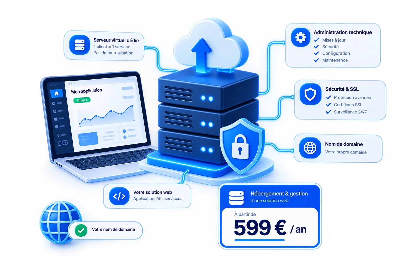 Illustration sur l'hébergement des solutions web